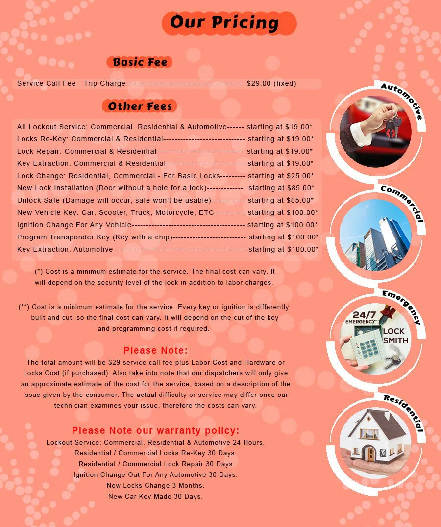 Farmington MI Locksmith Store Farmington, MI 248-702-4346